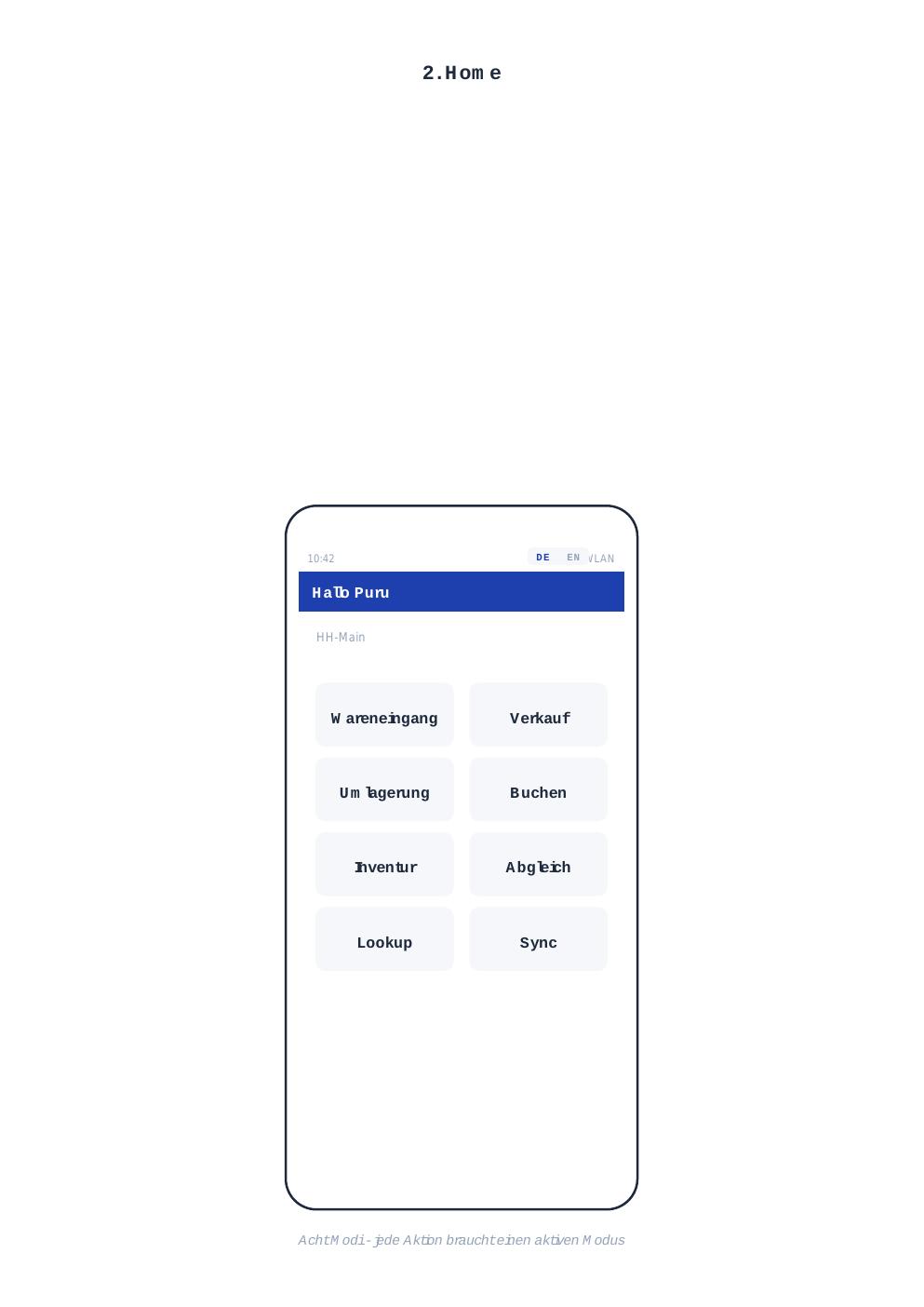 Home screen with 8 modes