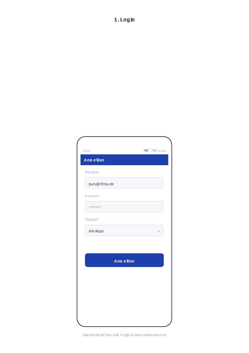 Login screen
