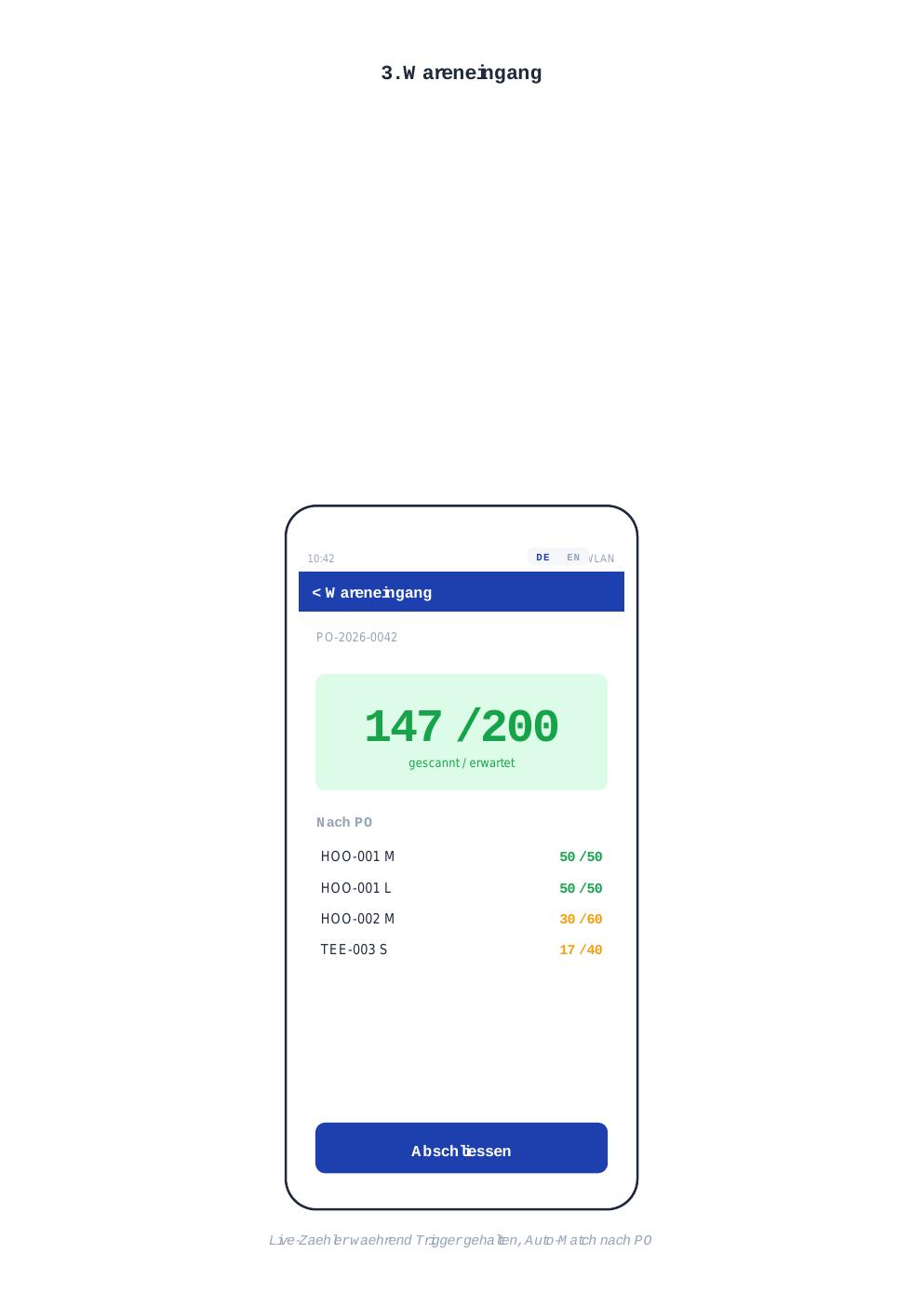 Goods receipt screen